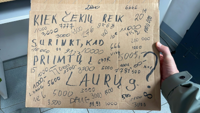 Kartoninė dėžė, ant kurios parašytas klausimas: „Kiek čekių reik surinkt, kad priimtų į Laurų g.?“ ir daug įvairių spėjimų